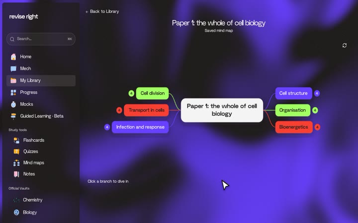 Mind maps