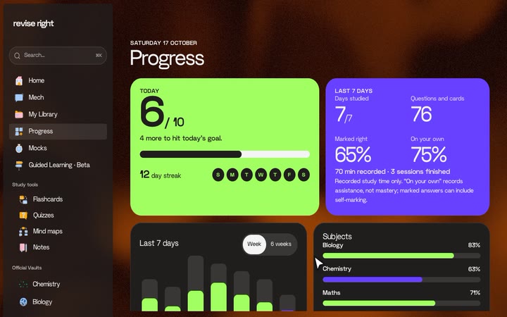 Study progress